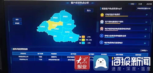 國網(wǎng)曹縣供電公司 大數(shù)據(jù)產(chǎn)品應(yīng)用助力優(yōu)質(zhì)服務(wù)水平提升